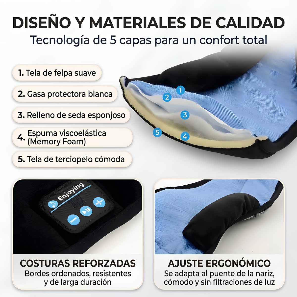 Antifaz Bluetooth Sleep Comfort – Audífonos para Dormir